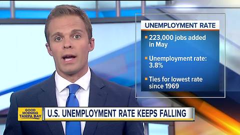 Jobs report: Unemployment reaches lowest point in 50 years