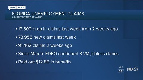 Floridian jobless claims drop