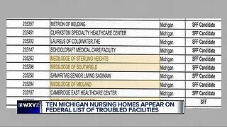 Report lists 400 poor performing nursing homes in US; 10 are in Michigan