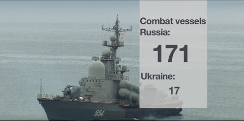 Military Power: Russia vs Ukraine in 1 minute