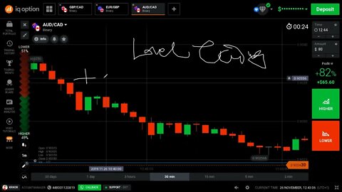 Binary trading complete Price Action Course Part-4 #binary #Binomo #Quotex #pocketoption #Olymp