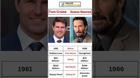 Tom cruise vs John wick #tomcruise #johnwick #shorts #keanureeves #johnwick4 #usa #lebanon#hollywood