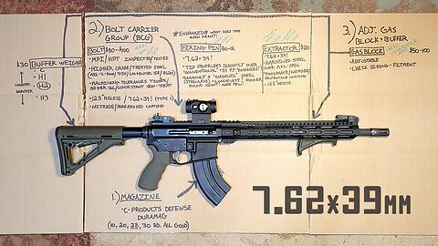 How to Build a 'Reliable' AR-47 (7.62x39mm AR-15) 🔫