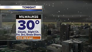 Chance of snow/rain tonight with a low of 30