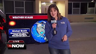 Geeking Out: Weather Scales