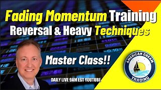 Mastering Fading Momentum - Reversal and Heavy Techniques For Stock Market Trading