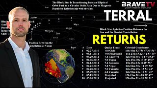 Dr. Jason Dean Interviews Terral on the Black Star, Superplume, and More: 04.15.2025