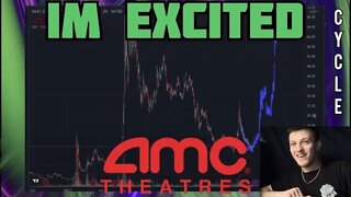 AMC STOCK - Will The Wave Play Out? | [Price Prediction]
