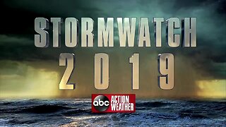 Storm Watch 2019