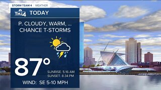 Warm, humid start to the week