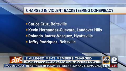 8 indicted in alleged violent gang conspiracy