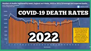 'COVID-19' DEATH RATES! 'U.S' NURSES STRIKE & 'PFIZER' WHISTLEBLOWER 'BROOK JACKSON'