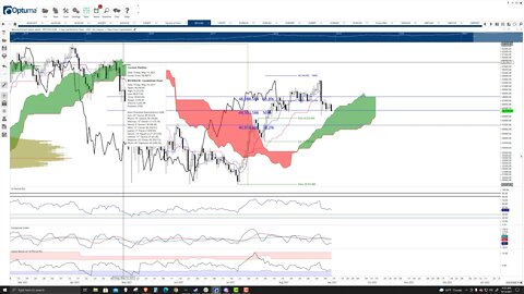 Bitcoin (BTC) Cryptocurrency Price Prediction, Forecast, and Technical Analysis - Sept 13th, 2021