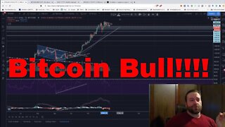 Bitcoin Bull Market Analysis December 10, 2020