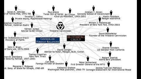 BEWARE, THE TRILATERAL COMMISSION!