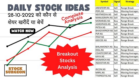 Short Term Investor:28-10-2022 को कौन से शेयर खरीदें या बेचें | Stock Ideas for 28-10-2022 |In Hindi