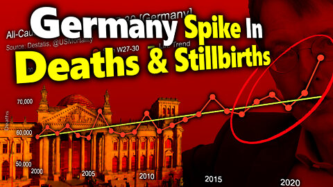 Germany Excess Deaths Soar, Latest Week +16% Excess Deaths, Stillbirths in '21 +11.1% Over Avg