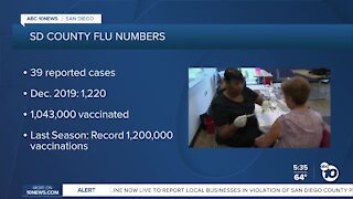 COVID-19 measures helping with low flu numbers