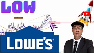 LOWE'S Technical Analysis | Is $218 a Buy or Sell Signal? $LOW Price Predictions