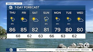 Detroit weather: A few showers and storms near and north of Detroit today