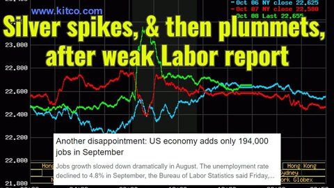 Silver spikes, & then plummets, after weak Labor report