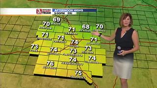 OWH Friday Forecast