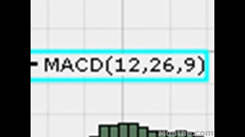 HOT Breakout Stocks To Watch; ZIXI 10/19/2007