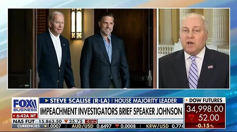 Biden administration is turning a ‘blind eye’ to Iran: Rep. Steve Scalise