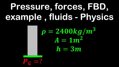 Pressure, forces, free body diagrams, example, fluids - Physics