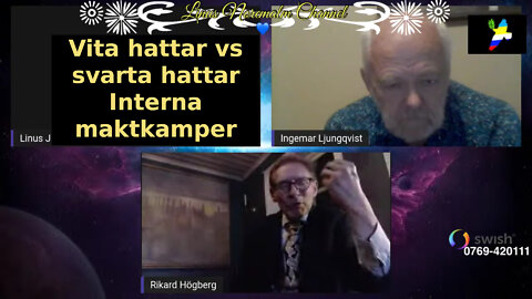 Geopolitisk expert ifrån Ryssland Rikard Högberg förklara maktkamperna i Kina och världen