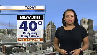 Milwaukee weather Wednesday: Mostly sunny, breezy, and warmer to start the new year