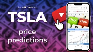 TSLA Price Predictions - Tesla Stock Analysis for Friday, September 30th