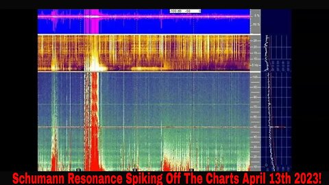 Schumann Resonance Spiking Off The Charts April 13th 2023!