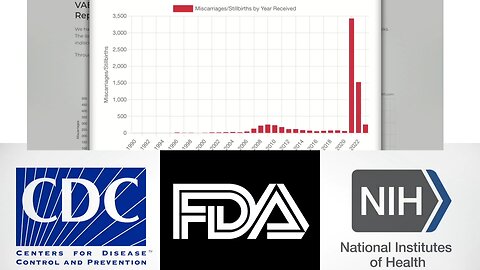 Reports Of Miscarriage / Stillbirth Statistics After Covid Vaccination - Maternal Mortality Spike