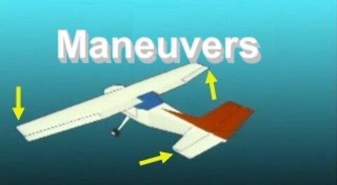 FTM #3 - Basic Maneuvers