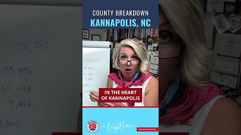 Discover Kannapolis, NC