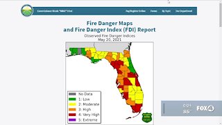 Current conditions increase fire risk