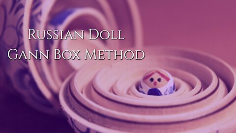 Russian Doll Gann Box Method