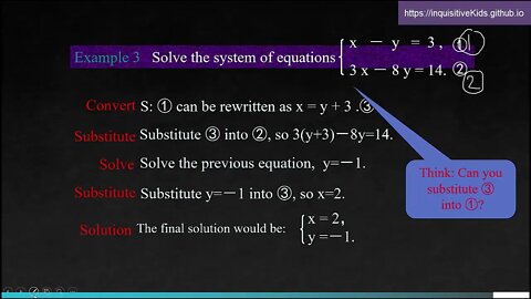 8th Grade Math Lessons | Unit 5 | The Substitution Method | Lesson 5.2.1 | Three Inquisitive Kids