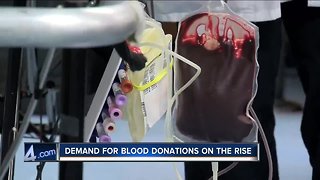Red Cross in need of blood donors
