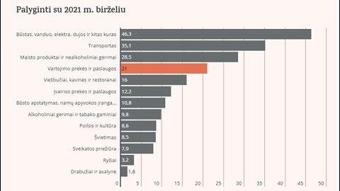 Nepaprastosios padėties kronikos: „Nereikia krūpčioti“, pasakė lapė pagautam triušiui