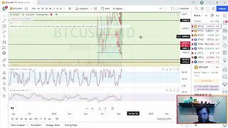 Bitcoin breaks down as expected. What can we look for now?
