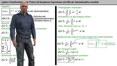 Laplace-Transformation via Gammafunktion ► Teil 2 (Beweis)