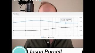 Economics of the Inverted Yield Curve Part II