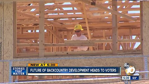 Future of backcountry developments heads to voters