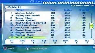 FIFA 2001 Molde FK Overall Player Ratings