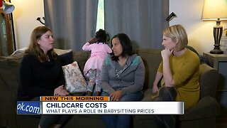 Childcare costs