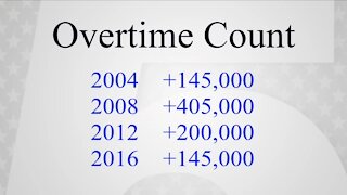 Two words Ohio voters should learn "overtime count"