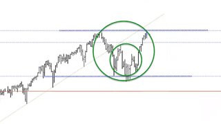 October 23, 2021 Plus3 Futures and Commodities Show