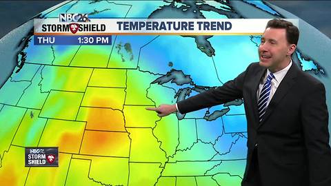 Michael Fish's NBC26 Storm Shield weather forecast